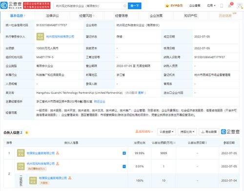 社會經濟咨詢服務的價值與發展前景
